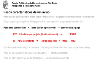 Escola Politécnica da Universidade de São Paulo
Aeroportos e Transporte Aéreo
Pesos característicos de um avião
Peso básico operacional = avião vazio + tripulantes + bagagens dos tripulantes + comissaria
Carga paga = passageiros + bagagens dos passageiros + carga propriamente dita
Peso zero combustível = peso básico operacional + peso de carga paga
PZC é limitado por projeto (limite estrutural) = PMZC
se PBO é constante  carga paga máx = PMZC – PBO
Combustível total = etapa + reservas (10% etapa + alternativa + espera sobre alternativa)
Peso de decolagem = peso zero combustível + combustível total
Peso de aterragem = peso de decolagem – combustível consumido
 