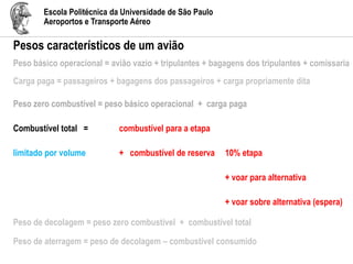Escola Politécnica da Universidade de São Paulo
Aeroportos e Transporte Aéreo
Pesos característicos de um avião
Peso básico operacional = avião vazio + tripulantes + bagagens dos tripulantes + comissaria
Carga paga = passageiros + bagagens dos passageiros + carga propriamente dita
Peso zero combustível = peso básico operacional + carga paga
Combustível total = combustível para a etapa
limitado por volume + combustível de reserva 10% etapa
+ voar para alternativa
+ voar sobre alternativa (espera)
Peso de decolagem = peso zero combustível + combustível total
Peso de aterragem = peso de decolagem – combustível consumido
 