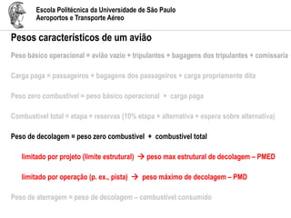 Escola Politécnica da Universidade de São Paulo
Aeroportos e Transporte Aéreo
Pesos característicos de um avião
Peso básico operacional = avião vazio + tripulantes + bagagens dos tripulantes + comissaria
Carga paga = passageiros + bagagens dos passageiros + carga propriamente dita
Peso zero combustível = peso básico operacional + carga paga
Combustível total = etapa + reservas (10% etapa + alternativa + espera sobre alternativa)
Peso de decolagem = peso zero combustível + combustível total
limitado por projeto (limite estrutural)  peso max estrutural de decolagem – PMED
limitado por operação (p. ex., pista)  peso máximo de decolagem – PMD
Peso de aterragem = peso de decolagem – combustível consumido
 