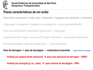 Escola Politécnica da Universidade de São Paulo
Aeroportos e Transporte Aéreo
Pesos característicos de um avião
Peso básico operacional = avião vazio + tripulantes + bagagens dos tripulantes + comissaria
Carga paga = passageiros + bagagens dos passageiros + carga propriamente dita
Peso zero combustível = peso básico operacional + carga paga
Combustível total = etapa + reservas (10% etapa + alternativa + espera sobre alternativa)
Peso de decolagem = peso zero combustível + combustível total
Peso de aterragem = peso de decolagem – combustível consumido pode não ser o da etapa
limitado por projeto (limite estrutural)  peso max estrutural de aterragem – PMEA
limitado por operação (p. ex., pista)  peso máximo de decolagem – PMA
 