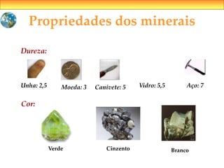Propriedades dos minerais
Dureza:
Unha: 2,5 Moeda: 3 Canivete: 5 Vidro: 5,5 Aço: 7
Cor:
Verde Cinzento Branco
 