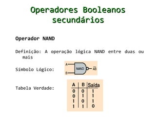 Operadores Booleanos
          secundários

Operador NAND

Definição: A operação lógica NAND entre duas ou
   mais

Símbolo Lógico:


Tabela Verdade:
 