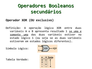 Operadores Booleanos
            secundários
Operador XOR (OU exclusivo)

Definição: A operação lógica XOR entre duas
   variáveis A e B apresenta resultado 1 se uma e
   somente uma das duas variáveis estiver no
   estado lógico 1 (ou seja se as duas variáveis
   estiverem em estados lógicos diferentes).

Símbolo Lógico:


Tabela Verdade:
 