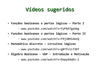Vídeos sugeridos

●   Funções booleanas e portas lógicas – Parte I
        –   www.youtube.com/watch?v=fyPAX7gpUmg
●   Funções booleanas e portas lógicas – Parte II
        –   www.youtube.com/watch?v=f9j3BMiAmsQ
●   Matemática discreta – circuitos lógicos
        –   www.youtube.com/watch?v=g0Tfc1Lf3bY
●   Álgebra Booleana - USP - Introdução e Motivação
        –   www.youtube.com/watch?v=Oopy6AqRs-I
 
