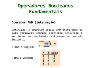Operadores Booleanos
           Fundamentais

    Operador AND (interseção)
q


    Definição: A operação lógica AND entre duas ou
    mais variáveis somente apresenta resultado 1
    se todas as variáveis estiverem no estado
    lógico 1.

    Símbolo Lógico:


    Tabela Verdade:
 