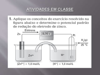 Aulas 10 e 11   potenciais de eletrodo - 2º ano