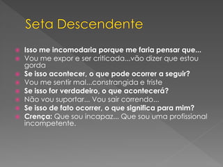  Isso me incomodaria porque me faria pensar que...
 Vou me expor e ser criticada...vão dizer que estou
gorda
 Se isso acontecer, o que pode ocorrer a seguir?
 Vou me sentir mal...constrangida e triste
 Se isso for verdadeiro, o que acontecerá?
 Não vou suportar... Vou sair correndo...
 Se isso de fato ocorrer, o que significa para mim?
 Crença: Que sou incapaz... Que sou uma profissional
incompetente.
 