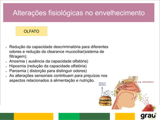 Alterações fisiológicas no envelhecimento
OLFATO
 Redução da capacidade descriminatória para diferentes
odores e redução do clearance mucociliar(sistema de
filtragem);
 Anosmia ( ausência da capacidade olfatória)
 Hiposmia (redução da capacidade olfatória)
 Parosmia ( distorção para distinguir odores)
 As alterações sensoriais contribuem para prejuízos nos
aspectos relacionados à alimentação e nutrição.
 