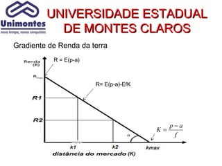 UNIVERSIDADE ESTADUAL
           DE MONTES CLAROS
Gradiente de Renda da terra
           R = E(p-a)



                        R= E(p-a)-EfK




                                           p−a
                                        K=
                                            f
 