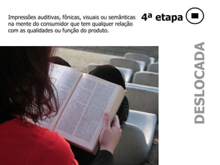 Impressões auditivas, fônicas, visuais ou semânticas  na mente do consumidor que tem qualquer relação  com as qualidades ou função do produto. 4ª etapa DESLOCADA 