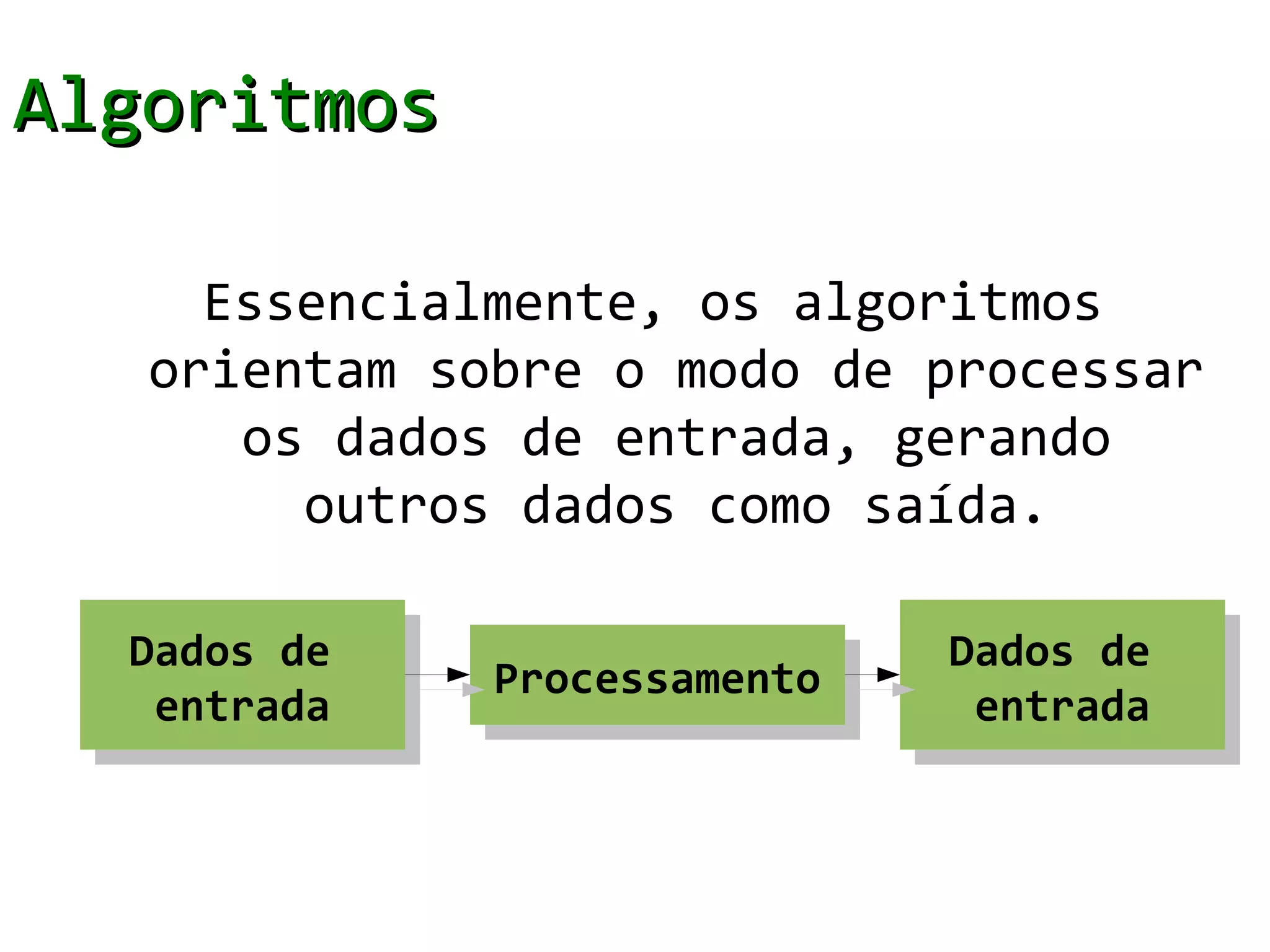Algoritmos

     Essencialmente, os algoritmos
   orientam sobre o modo de processar
      os dados de entrada, gerando
        outros dados como saída.

  Dados de
   Dados de                    Dados de
                                Dados de
              Processamento
               Processamento
   entrada
    entrada                     entrada
                                 entrada
 