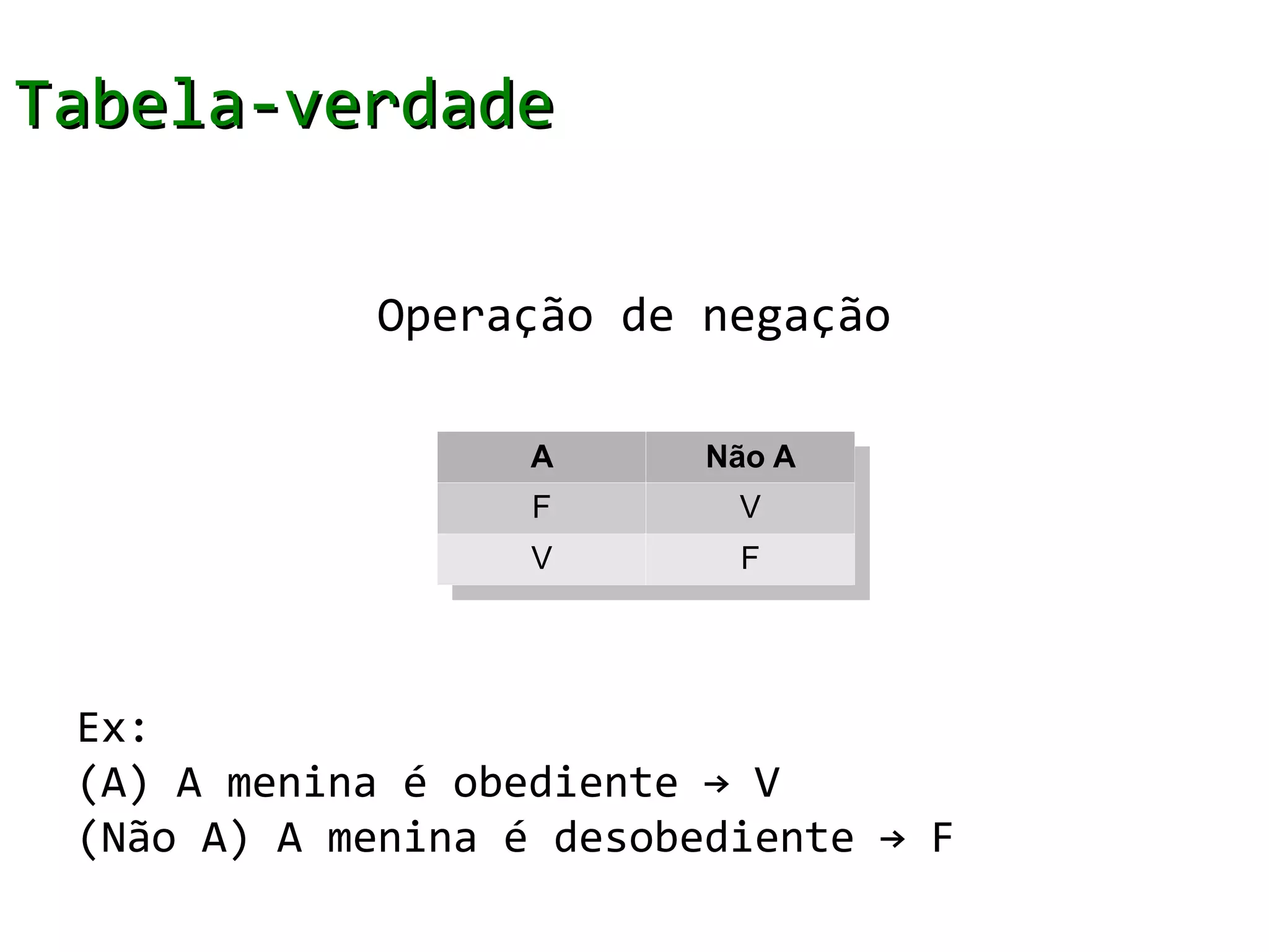 Tabela-verdade

            Operação de negação

                   AA     Não A
                           Não A
                   FF       VV
                   VV      FF




 Ex:
 (A) A menina é obediente → V
 (Não A) A menina é desobediente → F
 