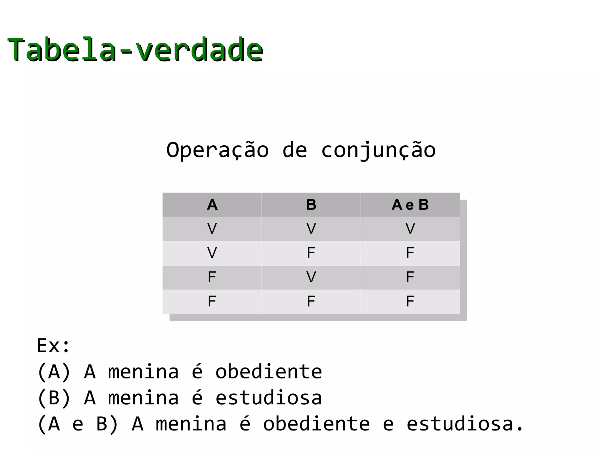 Tabela-verdade

           Operação de conjunção

               AA      BB     A eeB
                               A B
               VV      VV       VV
               VV      FF      FF
               FF      VV      FF
               FF      FF      FF


 Ex:
 (A) A menina é obediente
 (B) A menina é estudiosa
 (A e B) A menina é obediente e estudiosa.
 