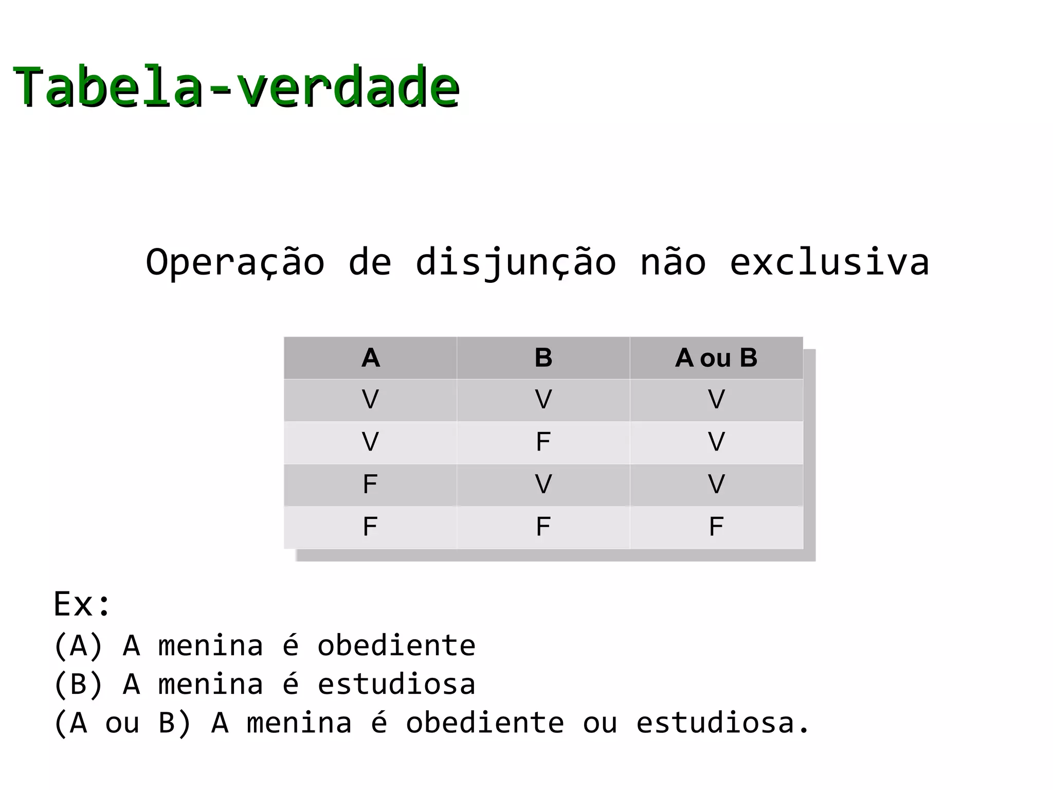 Tabela-verdade

       Operação de disjunção não exclusiva

                  AA        BB      A ou B
                                     A ou B
                  VV        VV         VV
                  VV        FF        VV
                  FF        VV        VV
                  FF        FF        FF


 Ex:
 (A) A menina é obediente
 (B) A menina é estudiosa
 (A ou B) A menina é obediente ou estudiosa.
 