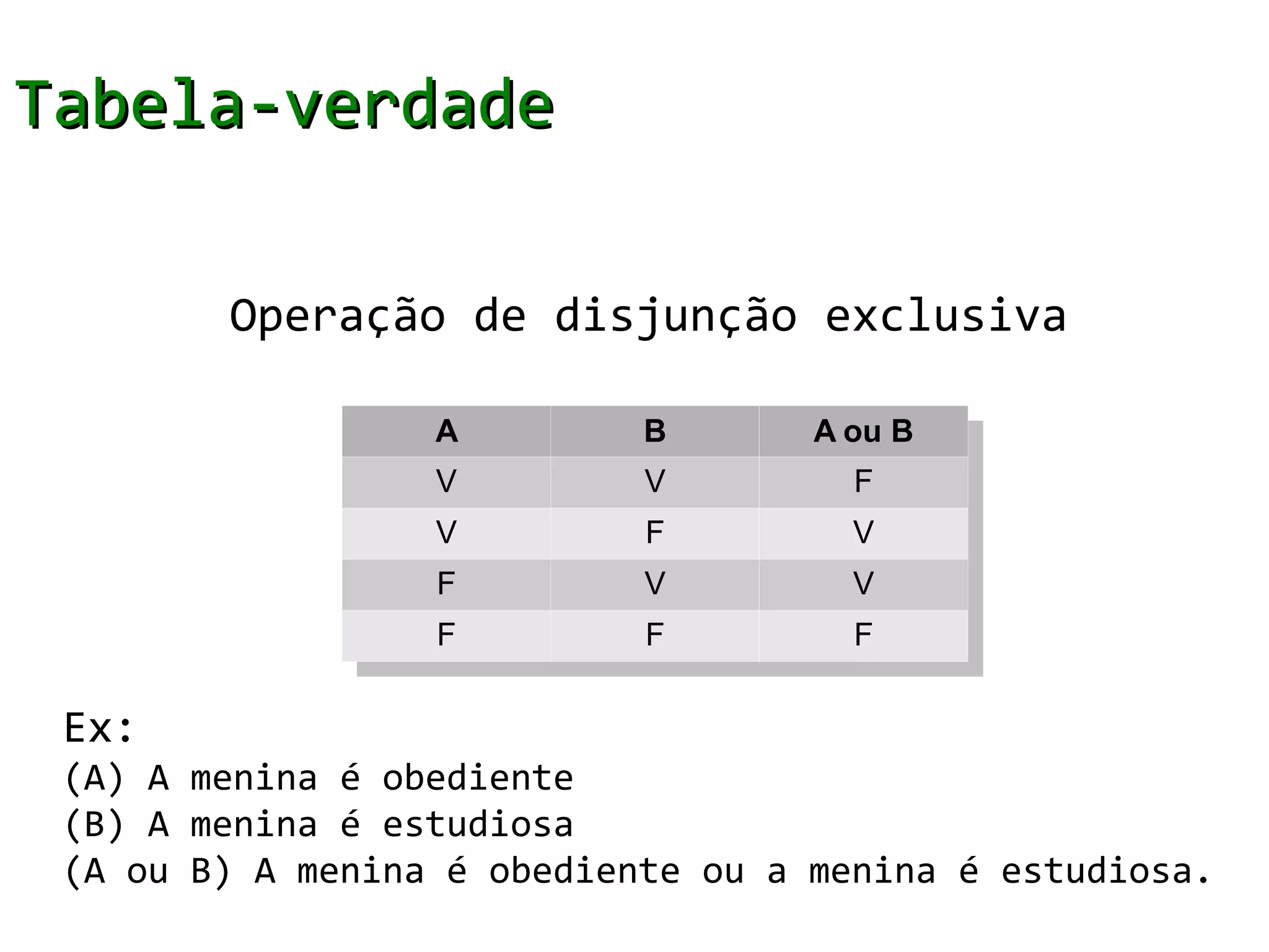Tabela-verdade

        Operação de disjunção exclusiva

                  AA        BB      A ou B
                                     A ou B
                  VV        VV         FF
                  VV        FF        VV
                  FF        VV        VV
                  FF        FF        FF


 Ex:
 (A) A menina é obediente
 (B) A menina é estudiosa
 (A ou B) A menina é obediente ou a menina é estudiosa.
 