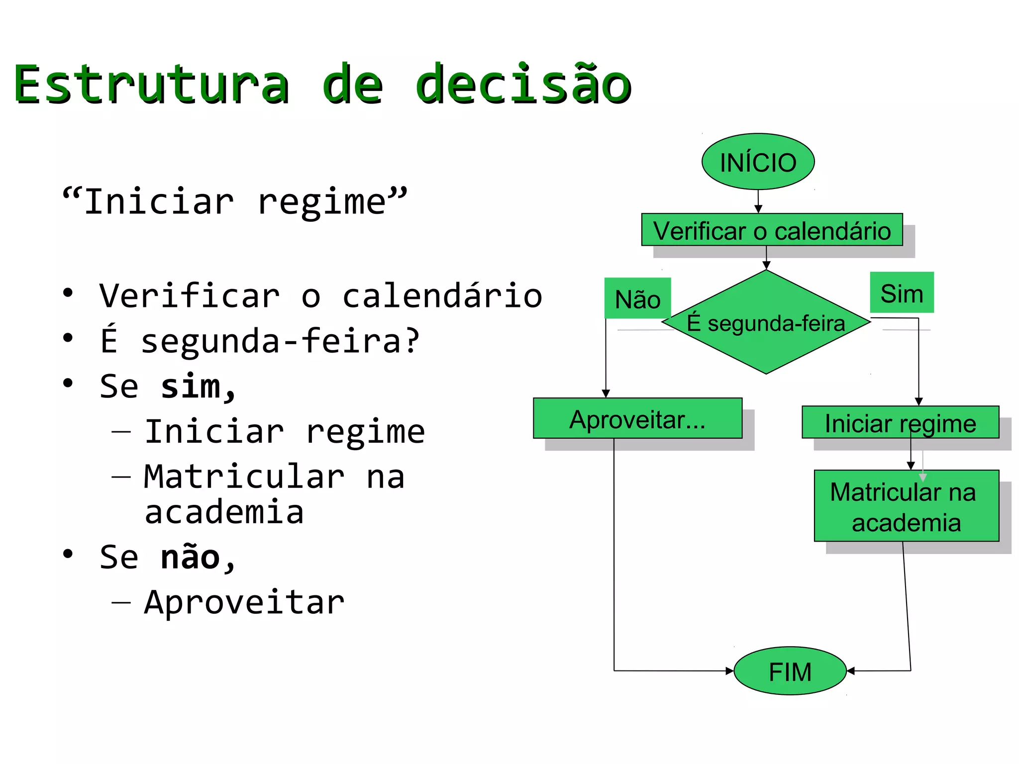 Estrutura de decisão
                                            INÍCIO
 “Iniciar regime”
                                   Verificar o calendário

 • Verificar o calendário       Não                       Sim
                                       É segunda-feira
 • É segunda-feira?
 • Se sim,
    – Iniciar regime        Aproveitar...            Iniciar regime

    – Matricular na                                  Matricular na
      academia                                        academia
 • Se não,
    – Aproveitar
                                               FIM
 