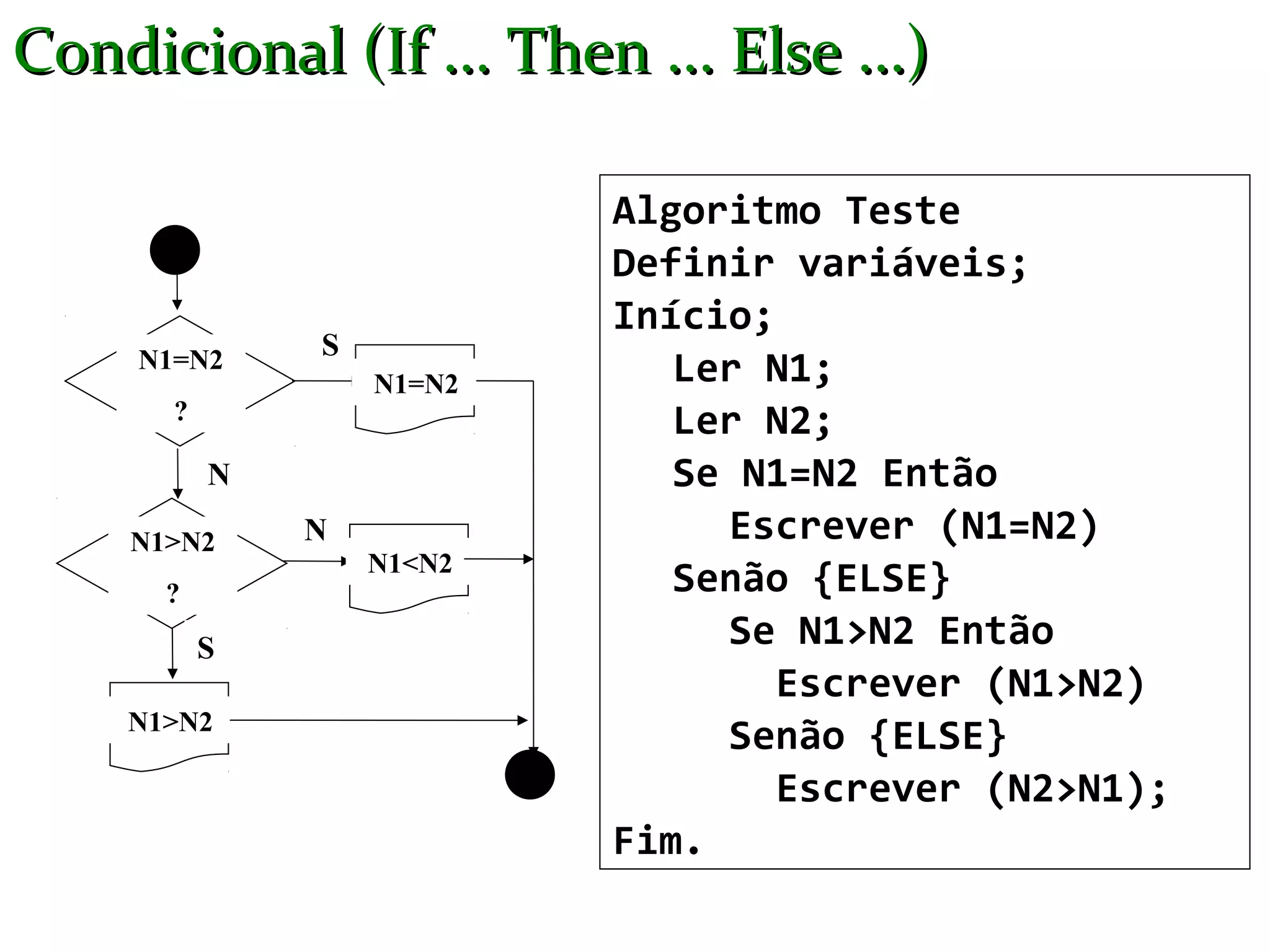 Condicional (If ... Then ... Else ...)

                           Algoritmo Teste
                           Definir variáveis;
                           Início;
               S
     N1=N2
                   N1=N2      Ler N1;
       ?                      Ler N2;
           N                  Se N1=N2 Então
    N1>N2      N                Escrever (N1=N2)
                   N1<N2
      ?                       Senão {ELSE}
           S                    Se N1>N2 Então
                                   Escrever (N1>N2)
    N1>N2
                                Senão {ELSE}
                                   Escrever (N2>N1);
                           Fim.
 