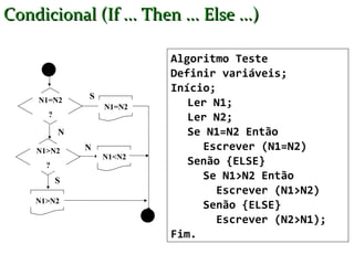 Condicional (If ... Then ... Else ...)

                           Algoritmo Teste
                           Definir variáveis;
                           Início;
               S
     N1=N2
                   N1=N2      Ler N1;
       ?                      Ler N2;
           N                  Se N1=N2 Então
    N1>N2      N                Escrever (N1=N2)
                   N1<N2
      ?                       Senão {ELSE}
           S                    Se N1>N2 Então
                                   Escrever (N1>N2)
    N1>N2
                                Senão {ELSE}
                                   Escrever (N2>N1);
                           Fim.
 