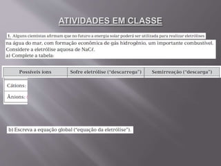 Aulas 15 e 16 eletrólise em solução aquosa - 2º ano