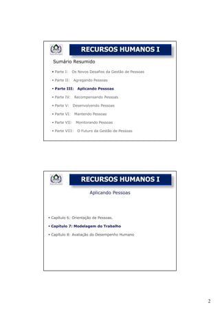 RECURSOS HUMANOS I
 Sumário Resumido

  Parte I:    Os Novos Desafios da Gestão de Pessoas

  Parte II:    Agregando Pessoas

 Parte III:      Aplicando Pessoas

  Parte IV:     Recompensando Pessoas

  Parte V:     Desenvolvendo Pessoas

  Parte VI:     Mantendo Pessoas

  Parte VII:    Monitorando Pessoas

  Parte VIII:    O Futuro da Gestão de Pessoas




                   RECURSOS HUMANOS I
                       Aplicando Pessoas




Capítulo 6: Orientação de Pessoas.

Capítulo 7: Modelagem do Trabalho

Capítulo 8: Avaliação do Desempenho Humano




                                                       2
 