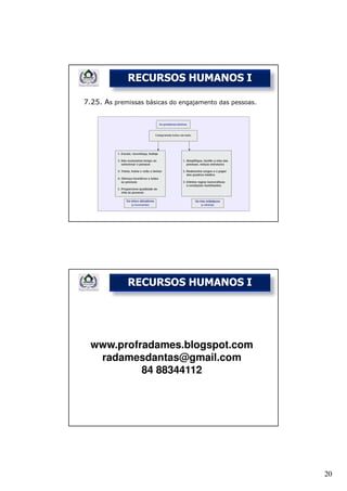 RECURSOS HUMANOS I

7.25. As premissas básicas do engajamento das pessoas.




             RECURSOS HUMANOS I




  www.profradames.blogspot.com
   radamesdantas@gmail.com
           84 88344112




                                                         20
 