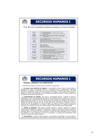 RECURSOS HUMANOS I
    7.3. As cinco competências básicas necessárias no local de trabalho.




                           RECURSOS HUMANOS I
    Modelo clássico ou tradicional
  Os aspectos principais do modelo clássico de desenho de cargos são:

   1. A pessoa como apêndice da máquina. A racionalidade é técnica, lógica e determinística. A
tecnologia vem antes e as pessoas depois. É a tecnologia (como o equipamento, maquinário,
ferramentas, instalações, arranjo físico) que serve de base para o desenho dos cargos. Em outras
palavras, o desenho de cargos serve exclusivamente à tecnologia e aos processos de produção. A
pessoa é um mero recurso produtivo. Com a introdução do modelo burocrático, o homem passou a ser
um apêndice da estrutura organizacional.

   2. Fragmentação do trabalho. Para servir à racionalidade técnica, o trabalho é dividido e
fragmentado a fim de que cada pessoa faça apenas uma subtarefa simples e repetitiva, ou seja, uma
incumbência parcial e fragmentada para executar de maneira rotineira e monótona, tendo em vista o
tempo-padrão para realizá-la e os ciclos de produção que precisam ser atendidos. No conjunto, o
trabalho das pessoas deve ser feito de maneira harmoniosa, cadenciada e coordenada. Esse é o
conceito de linha de montagem ou linha de produção: ao longo do processo produtivo, tudo deve
funcionar com a regularidade de um relógio e cada pessoa deve fazer um pequeno acréscimo no
produto que vai seguindo ao longo da linha de produção. Toda atividade humana é padronizada.

   3. Ênfase na eficiência. Cada operário trabalha segundo o método e seguindo as regras e
procedimentos estabelecidos. O trabalho é cadenciado e medido por estudos de tempos e movimentos
(tempo-padrão = 100% de eficiência). O operário que consegue maior eficiência recebe prêmios de
produção, dentro do conceito de homo economicus. A lógica fria dessa abordagem é que o método
trará eficiência, e essa aumentará os lucros da organização e os ganhos dos trabalhadores serão
maiores em função dos incentivos salariais.

   4. Permanência. O desenho clássico repousa na presunção de estabilidade e de permanência a
longo prazo do processo produtivo. Ele é definitivo e feito para durar sempre. Não se cogita mudanças.




                                                                                                         6
 