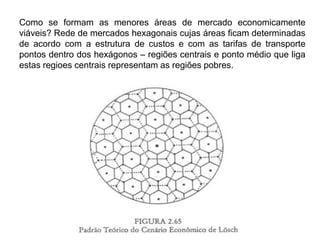 Como se formam as menores áreas de mercado economicamente
viáveis? Rede de mercados hexagonais cujas áreas ficam determinadas
de acordo com a estrutura de custos e com as tarifas de transporte
pontos dentro dos hexágonos – regiões centrais e ponto médio que liga
estas regioes centrais representam as regiões pobres.
 