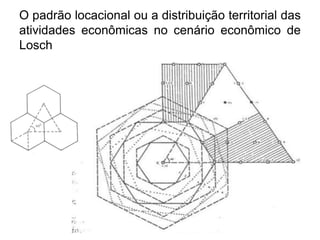 O padrão locacional ou a distribuição territorial das
atividades econômicas no cenário econômico de
Losch
 