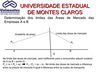 UNIVERSIDADE ESTADUAL
                  DE MONTES CLAROS
 Determinação dos limites das Áreas de Mercado das
 Empresas A e B


            Gradiente de preço                     Limite das áreas de mercado


       Pa                                                       Pb


            A                                                  B
                                               Q
No limite das áreas de mercado, será indiferente para o consumidor adquirir produto
de A ou B – ponto Q
PA + rx = PB + sy     PA - PB = sy – rx - No limite das áreas de mercado a diferença
entre os preços de mercado é igual a diferença entre os custos de transporte
 