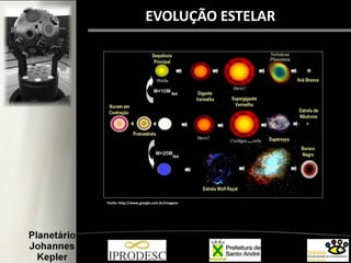 EVOLUÇÃO ESTELAR
Fonte: http://www.google.com.br/imagens
 