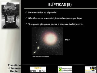 ELÍPTICAS (E)
 Forma esférica ou elipsoidal.
 Não têm estrutura espiral, formadas apenas por bojo.
 Têm pouco gás, pouca poeira e poucas estrelas jovens.
Fonte: http://astro.if.ufrgs.br/galax/
M87
 