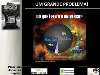 UM GRANDE PROBLEMA!
Fonte: http://www.google.com.br/imagens
 