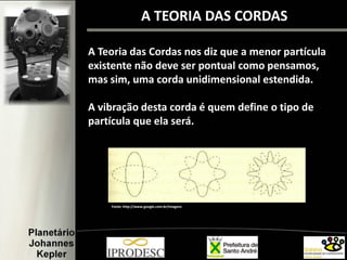 A TEORIA DAS CORDAS
A Teoria das Cordas nos diz que a menor partícula
existente não deve ser pontual como pensamos,
mas sim, uma corda unidimensional estendida.
A vibração desta corda é quem define o tipo de
partícula que ela será.
Fonte: http://www.google.com.br/imagens
 