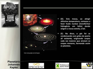A
C
E
B
D
 (D). Esta massa, ao atingir
altíssima temperatura, começou a
fazer fusão nuclear (transformar
hidrogênio em hélio) dando
origem a nossa estrela, o Sol.
 (E). No disco, o gás foi se
condensando com grãos de poeira
ali existente, originando corpos
cada vez maiores que atraiam os
corpos menores, formando assim
os planetas.
Fonte: www.google.com.br/imagens
 