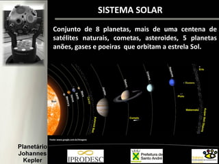 Conjunto de 8 planetas, mais de uma centena de
satélites naturais, cometas, asteroides, 5 planetas
anões, gases e poeiras que orbitam a estrela Sol.
Fonte: www.google.com.br/imagens
SISTEMA SOLAR
 