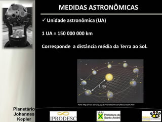 MEDIDAS ASTRONÔMICAS
 Unidade astronômica (UA)
1 UA = 150 000 000 km
Corresponde a distância média da Terra ao Sol.
Fonte: http://www.astro.iag.usp.br/~ronaldo/intrcosm/Glossario/UA.html
 