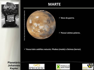 MARTE
Fonte:http://solarsystem.nasa.gov/planets/profile.cfm?Object=Mars
 Deus da guerra.
 Possui calotas polares.
 Possui dois satélites naturais: Phobos (medo) e Deimos (terror).
 
