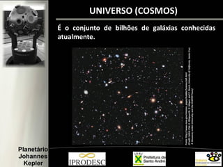 UNIVERSO (COSMOS)
É o conjunto de bilhões de galáxias conhecidas
atualmente.
Fonte:http;//www.nasa.gov/mission_pages/hubble/Science/xdf.html
(Credit:NASA;ESA;G.Illingworth,D.Magee,andP.Oesch,UniversityofCalifornia,SantaCruz;
R.Bouwens,LeidenUniversity;andtheHUDF09Team)
 