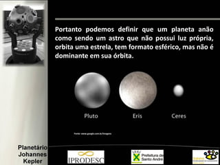 Portanto podemos definir que um planeta anão
como sendo um astro que não possui luz própria,
orbita uma estrela, tem formato esférico, mas não é
dominante em sua órbita.
Fonte: www.google.com.br/imagens
 