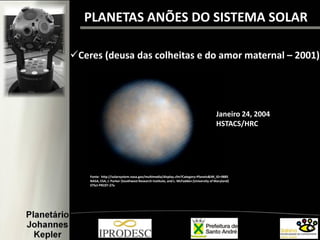 Ceres (deusa das colheitas e do amor maternal – 2001)
Fonte: http://solarsystem.nasa.gov/multimedia/display.cfm?Category=Planets&IM_ID=9885
NASA, ESA, J. Parker (Southwest Research Institute, and L. McFadden (University of Maryland)
STScl-PRC07-27a
Janeiro 24, 2004
HSTACS/HRC
PLANETAS ANÕES DO SISTEMA SOLAR
 