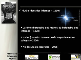  Plutão (deus dos infernos – 1930)
 Caronte (barqueiro dos mortos ou barqueiro dos
infernos – 1978)
 Hydra (monstro com corpo de serpente e nove
cabeças – 2006)
 Nix (deusa da escuridão – 2006)
Fonte:http://www.google.com.br/imagens
 
