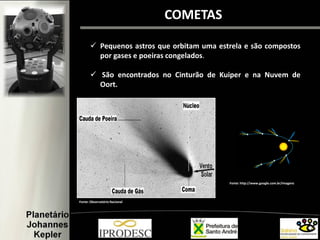 COMETAS
 Pequenos astros que orbitam uma estrela e são compostos
por gases e poeiras congelados.
 São encontrados no Cinturão de Kuiper e na Nuvem de
Oort.
Fonte: Observatório Nacional
Fonte: http://www.google.com.br/imagens
 