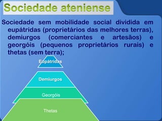 Sociedade sem mobilidade social dividida em
eupátridas (proprietários das melhores terras),
demiurgos (comerciantes e artesãos) e
georgóis (pequenos proprietários rurais) e
thetas (sem terra);
Eupátridas

Demiurgos

Georgóis

Thetas

 