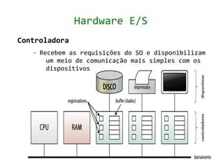 Hardware E/S
Controladora
   –   Recebem as requisições do SO e disponibilizam
         um meio de comunicação mais simples com os
         dispositivos
 