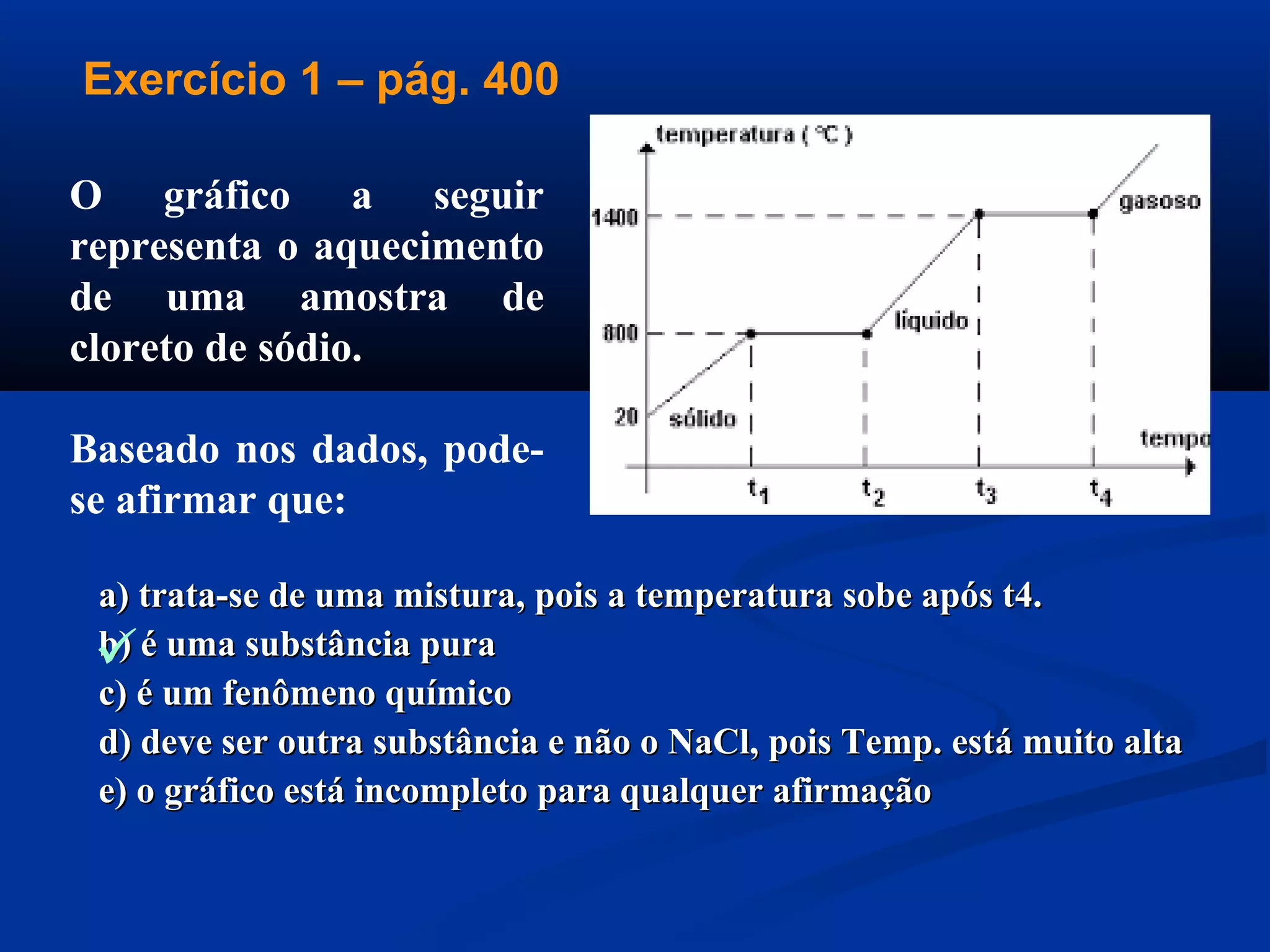 a) trata-se de uma mistura, pois a temperatura sobe após t4.a) trata-se de uma mistura, pois a temperatura sobe após t4.
b) é uma substância purab) é uma substância pura
c) é um fenômeno químicoc) é um fenômeno químico
d) deve ser outra substância e não o NaCl, pois Temp. está muito altad) deve ser outra substância e não o NaCl, pois Temp. está muito alta
e) o gráfico está incompleto para qualquer afirmaçãoe) o gráfico está incompleto para qualquer afirmação
O gráfico a seguir
representa o aquecimento
de uma amostra de
cloreto de sódio.
Baseado nos dados, pode-
se afirmar que:
Exercício 1 – pág. 400

 