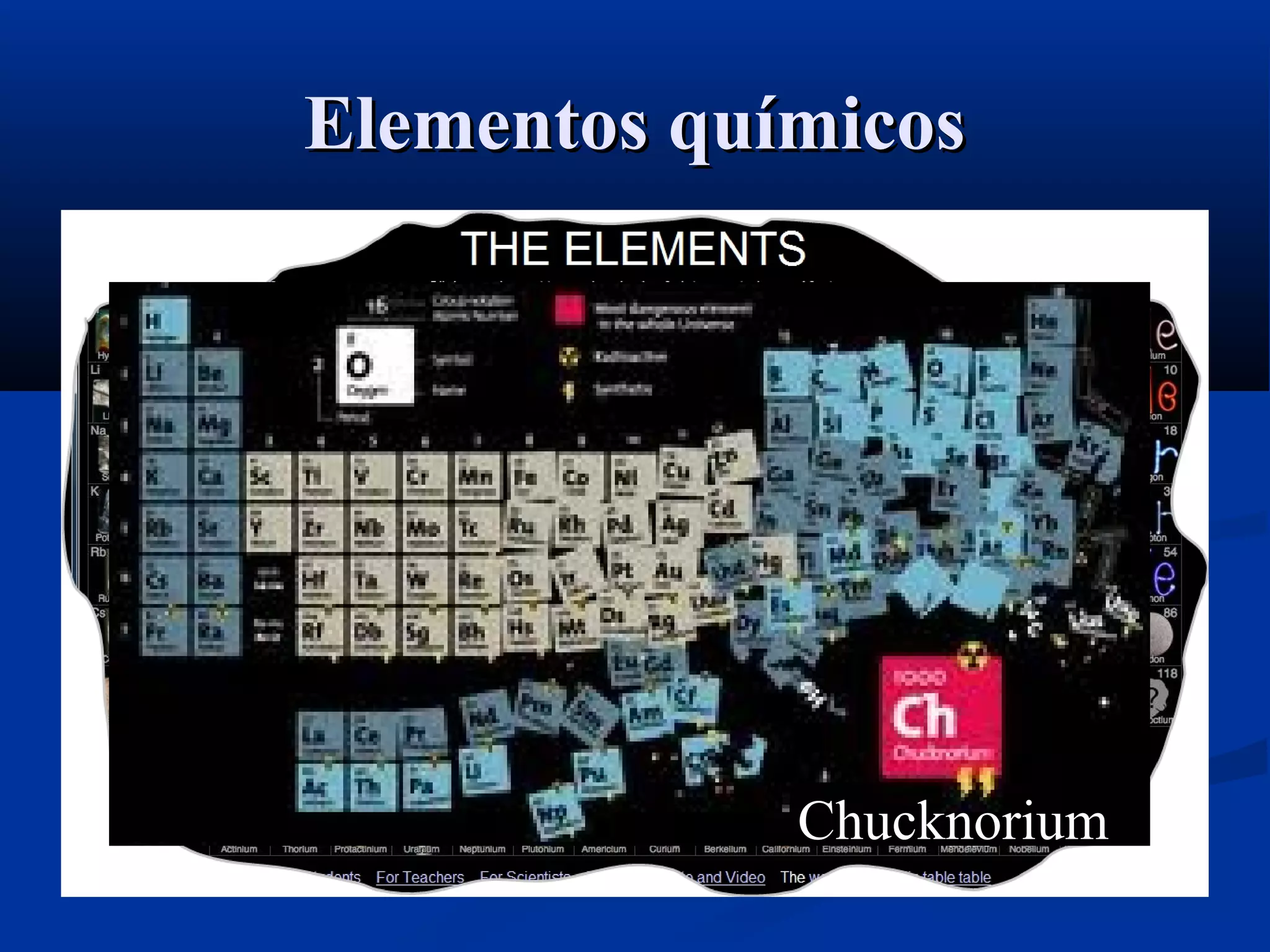 Elementos químicosElementos químicos
Chucknorium
 
