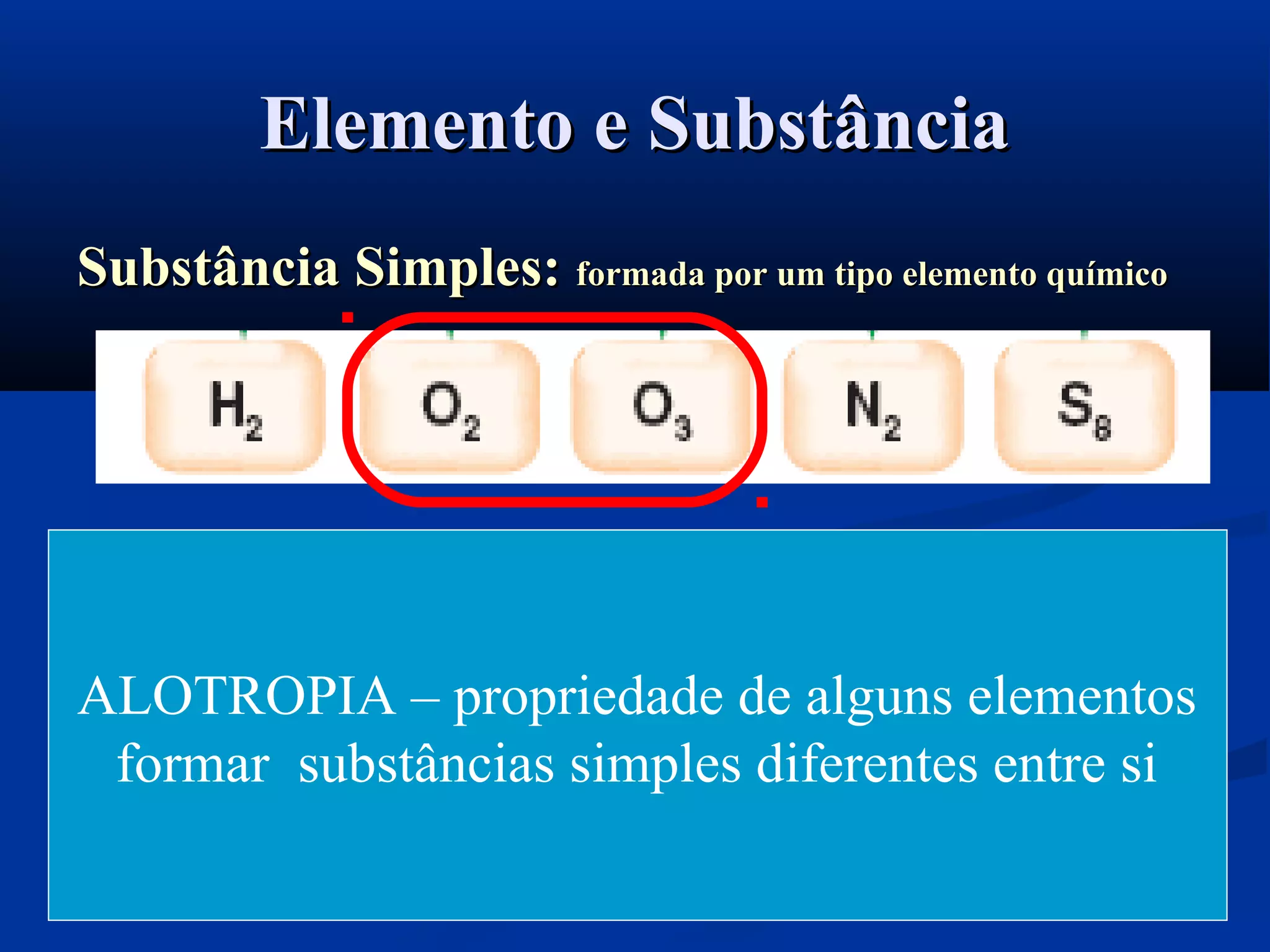 Elemento e SubstânciaElemento e Substância
Substância Simples:Substância Simples: formada por um tipo elemento químicoformada por um tipo elemento químico
Substância Composta:Substância Composta: mais de 1 tipo de elemento químicomais de 1 tipo de elemento químico
ALOTROPIA – propriedade de alguns elementos
formar substâncias simples diferentes entre si
 