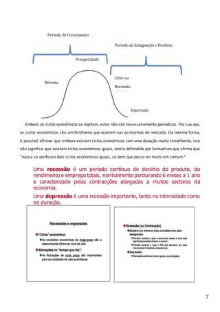 7
Embora os ciclos económicos se repitam, estes não são necessariamente periódicos. Por sua vez,
os ciclos económicos são um fenómeno que ocorrem nas economias de mercado. Da mesma forma,
é possível afirmar que embora existam ciclos económicos com uma duração muito semelhante, isto
não significa que existam ciclos económicos iguais, teoria defendida por Samuelson que afirma que
“nunca se verificam dois ciclos económicos iguais, se bem que posso ter muito em comum.”
Uma recessão é um período contínuo de declínio do produto, do
rendimento e emprego totais, normalmente perdurando 6 meses a 1 ano
e caracterizado pelas contracções alargadas a muitos sectores da
economia.
Uma depressão é uma recessão importante, tanto na intensidade como
na duração.
Crise ou
Recessão
Retoma
Prosperidade
Depressão
Período de Crescimento
Período de Estagnação e Declínio
 
