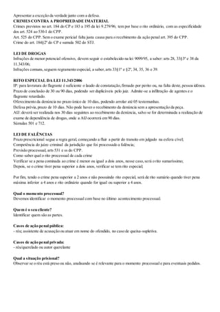 Apresentar a exceção da verdade junto com a defesa.
CRIMES CONTRA A PROPRIEDADE IMATERIAL
Crimes previstos no art. 184 do CP e 183 a 195 da lei 9.279/96; tem por base o rito ordinário, com as especificidade
dos art. 524 ao 530-I do CPP.
Art. 525 do CPP. Sem o exame pericial falta justa causa para o recebimento da ação penal art. 395 do CPP.
Crime do art. 184§2º do CP e sumula 502 do STJ.
LEI DE DROGAS
Infrações de menor potencial ofensivo, devem seguir o estabelecido na lei 9099/95, a saber: arts 28, 33§3º e 38 da
11.343/06;
Infrações comuns,seguem regramento especial, a saber,arts 33§1º e §2º, 34, 35, 36 e 39.
RITO ESPECIAL DA LEI 11.343/2006
IP: para lavratura do flagrante é suficiente o laudo de constatação,firmado por perito ou, na falta deste,pessoa idônea.
Prazo de conclusão de 30 ou 90 dias, podendo ser duplicáveis pelo juiz. Admite-se a infiltração de agentes e o
flagrante retardado.
Oferecimento da denúncia no prazo único de 10 dias, podendo arrolar até 05 testemunhas.
Defesa prévia,prazo de 10 dias. Não pode haver o recebimento da denúncia sem a apresentação da peça.
AIJ: deverá ser realizada nos 30 dias seguintes ao recebimento da denúncia, salvo se for determinada a realização de
exame de dependência de drogas, onde a AIJ ocorrerá em 90 dias.
Súmulas 501 e 712.
LEI DE FALÊNCIAS
Prazo prescricional segue a regra geral, começando a fluir a partir do transito em julgado na esfera cível;
Competência do juízo criminal da jurisdição que foi processado a falência;
Previsão processual, arts 531 e ss do CPP.
Como saber qual o rito processual de cada crime
Verificar se a pena cominada ao crime é menor ou igual a dois anos, nesse caso,será o rito sumaríssimo;
Depois, se o crime tiver pena superior a dois anos, verificar se tem rito especial;
Por fim, tendo o crime pena superior a 2 anos e não possuindo rito especial, será de rito sumário quando tiver pena
máxima inferior a 4 anos e rito ordinário quando for igual ou superior a 4 anos.
Qual o momento processual?
Devemos identificar o momento processual com base no último acontecimento processual.
Quem é o seu cliente?
Identificar quem são as partes.
Casos de ação penal pública:
- réu; assistente de acusação ou atuar em nome do ofendido, no caso de queixa-supletiva.
Casos de ação penal privada:
- réu/querelado ou autor querelante
Qual a situação prisional?
Observar se o réu está preso ou não, analisando se é relevante para o momento processual e para eventuais pedidos.
 