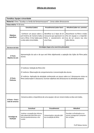 Oficina de Literatura



Temática: Equipe e sinceridade
Material: Filme “Scooby e a lenda do fantasmossauro” - Livros sobre dinossauros
Faixa etária: 9-10 anos
                            Conceitual (saber)             Procedimental (saber fazer)     Atitudinal (saber ser, conviver)


                      Conhecer um pouco sobre a          Identificar os 2 tipos de di-    Reconhecer no filme o traba-
    Objetivos        pré-história de maneira lúdica      nossauros que aparecem no        lho em equipe e a importân-
   específicos
                     com o filme. E tirar lições para    filme e caracterizá-lo em        cia de ser sincero nas rela-
                     a vida sobre sinceridade.           uma frase.                       ções diárias.



Estrutura da Aula                                Estratégias (Jogos e/ou exercícios planejados)



                     Apresentação da aula e do que será feito objetivando a captação das lições do filme pelos
   1ª Parte          alunos.
Objetivo da aula




                     1ª vivência– Exibição do filme (1h)

                     2ª vivência– Observação do comportamento e concentração dos alunos.

                     3ª vivência– Aplicação da atividade conhecendo um pouco sobre os 2 dinossauros vistos no
    2ª Parte         filme (velociraptor e alossauro). Escrever adjetivos dos dinossauros na atividade proposta.
    Vivências




                     Conversa sobre a importância de uma equipe e de ser sincero todos os dias com todos.
3ª Parte – Final e
roda de conversa



                                Conceitual                       Procedimental                       Atitudinal


                      Analisar a recepção das informa-                                    Perceber na finalização se os
                     ções adquiridas pelo filme atra-    Interpretação e atenção obti-    alunos conseguiram compreen-
  Estratégia de      vés de questionamentos e dis-       da na exibição do filme.         der as lições.
    Avaliação        cussão.


                                                                                                      Profª Rebeca Santos
 